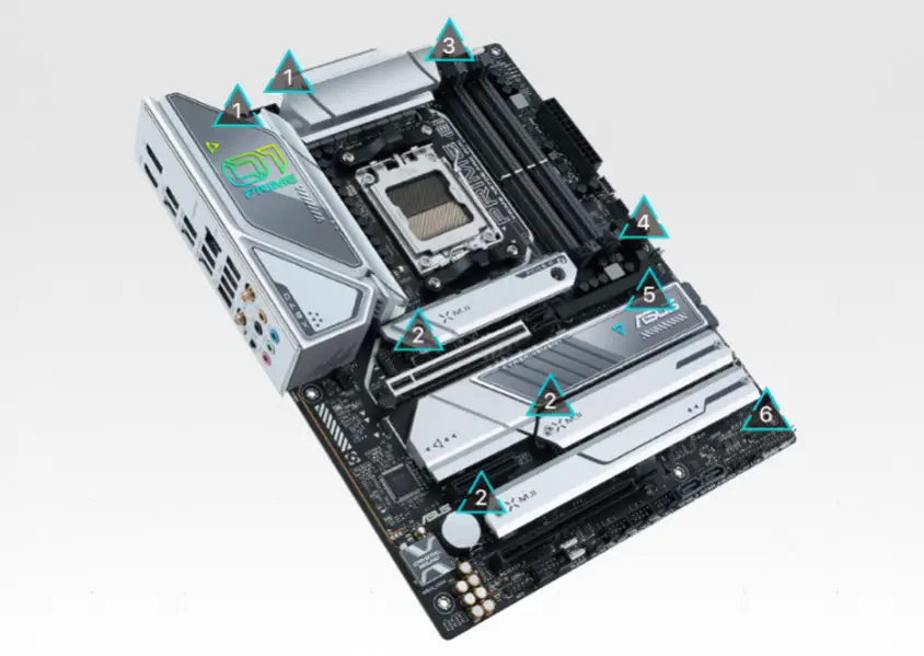 Asus Prime X670E-Pro WIFI Gaming Anakart