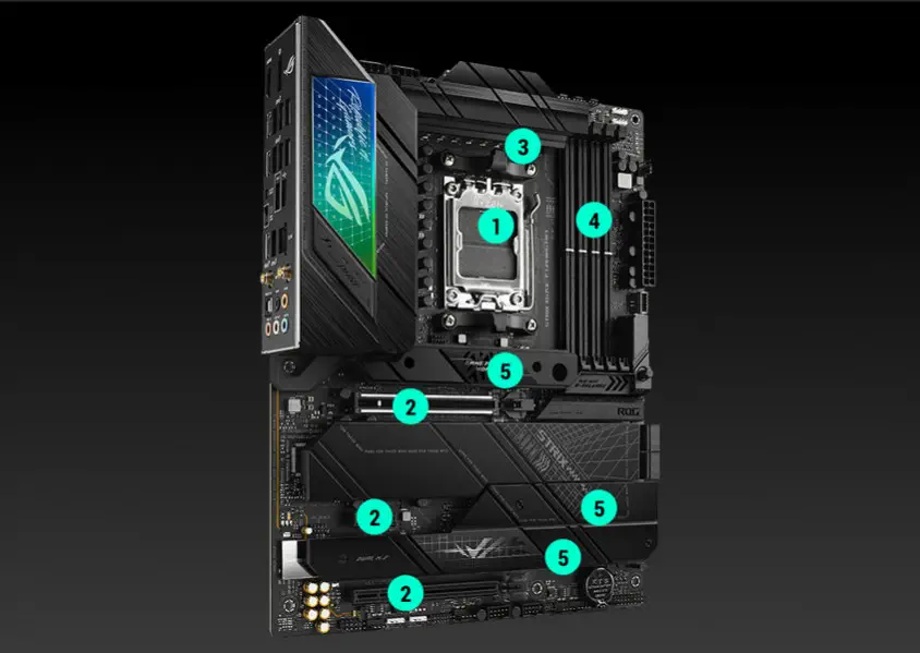 ASUS ROG Strix X670E-F Gaming WIFI Gaming Anakart
