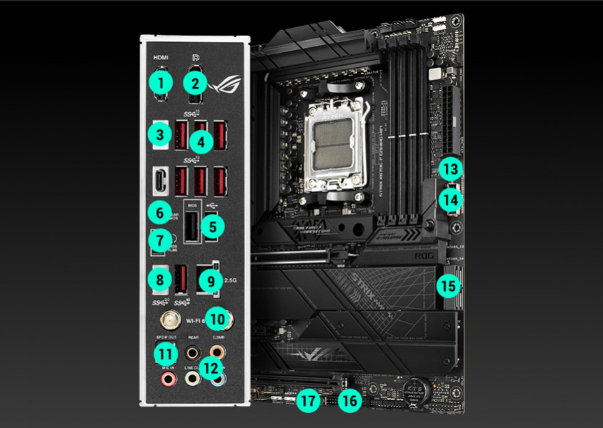 Asus ROG Strix X670E-F Gaming WIFI Gaming Anakart