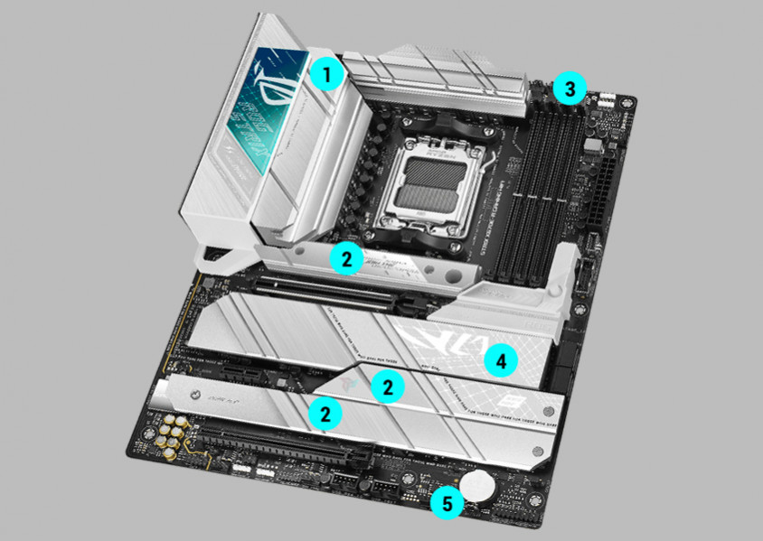 Asus ROG Strix X670E-A Gaming WIFI Gaming Anakart