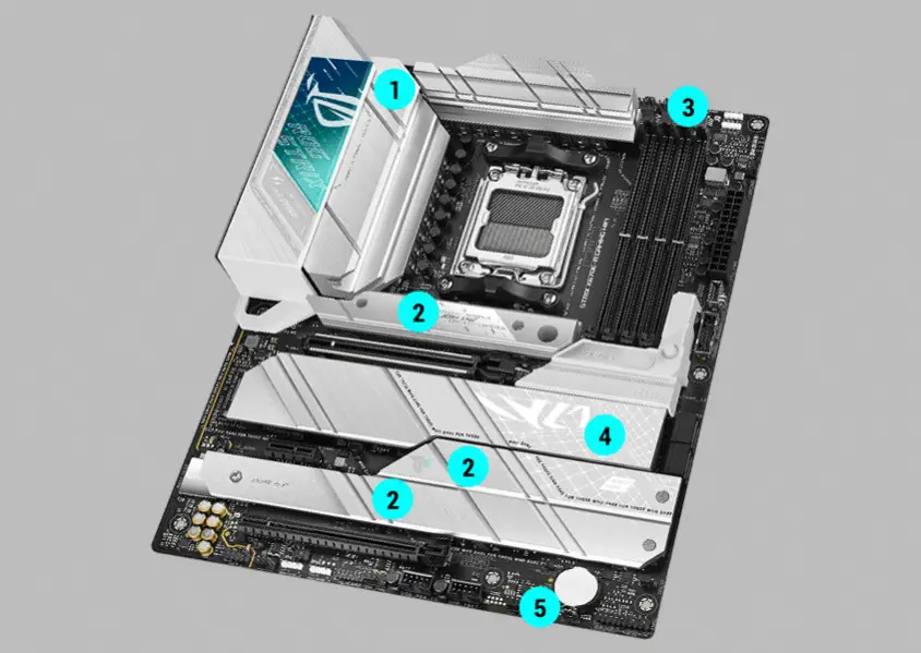 ASUS ROG Strix X670E-A Gaming WIFI Gaming Anakart