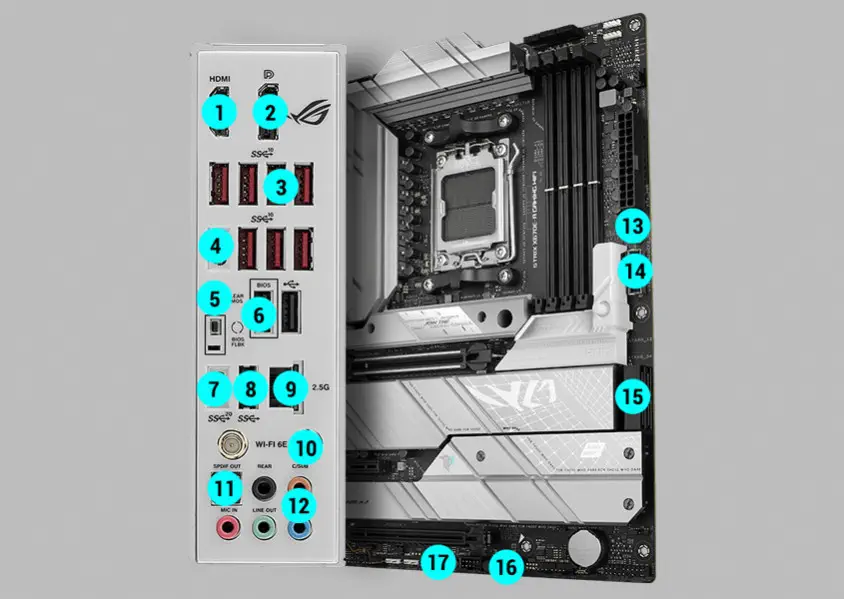 ASUS ROG Strix X670E-A Gaming WIFI Gaming Anakart
