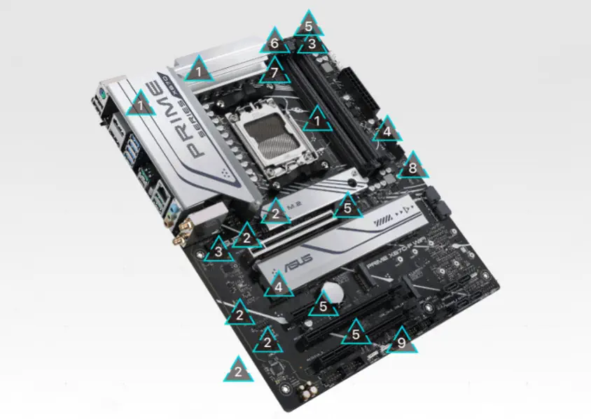 AMD Ryzen 9 7900 İşlemci + Asus Prime X670-P WIFI Anakart Bundle