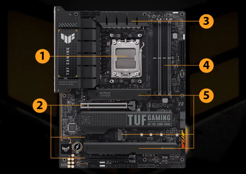 AMD Ryzen 7 7700X İşlemci + Asus TUF Gaming X670E-Plus Anakart