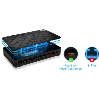 Reyee RG-ES08 8 Port 10/100Mbps Yönetilemez Switch