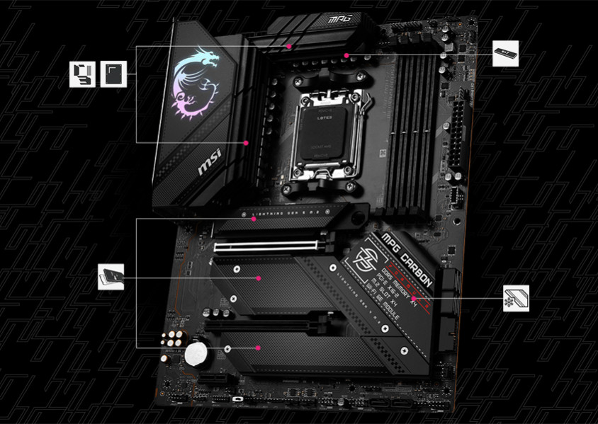 MSI MPG B650 CARBON WIFI Gaming Anakart