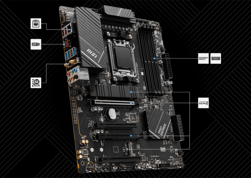 MSI PRO B650-P WIFI Gaming Anakart