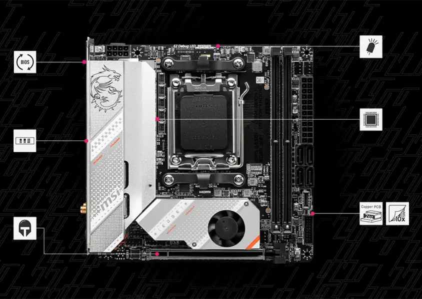 MSI MPG B650I EDGE WIFI Soket AM5 DDR5 6600(OC)MHz Mini-ITX Gaming Anakart