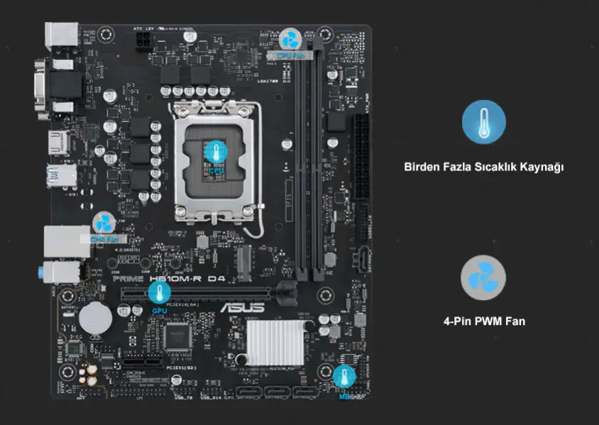ASUS Prime H610M-R D4 Gaming Anakart