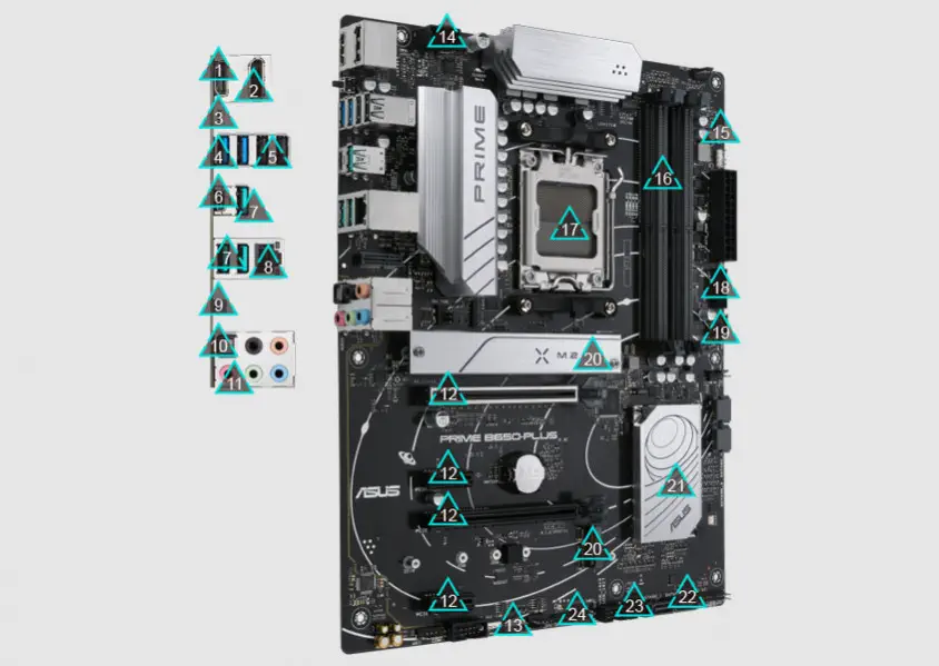 ASUS Prime B650-Plus-CSM Gaming Anakart