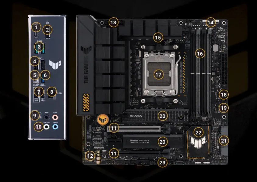 AMD Ryzen 7 7700X İşlemci + Asus TUF Gaming B650M-Plus  Anakart Bundle