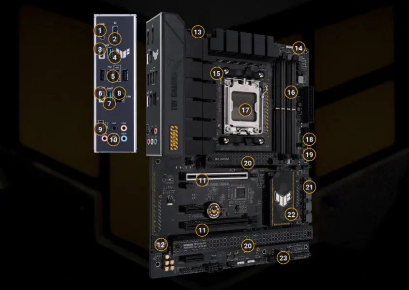 ASUS TUF Gaming B650-Plus Gaming Anakart