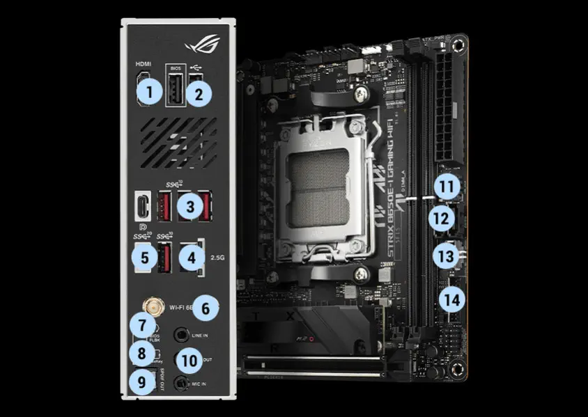 ASUS ROG Strix B650E-I Gaming WIFI Gaming Anakart