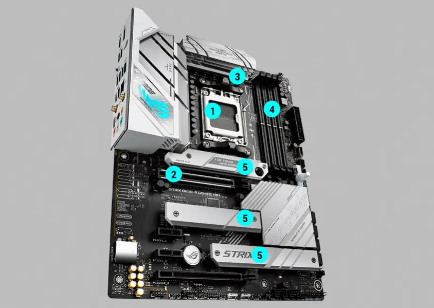 ASUS ROG Strix B650-A Gaming WIFI Gaming Anakart