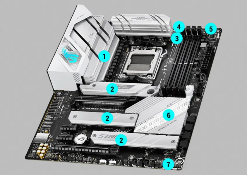 ASUS ROG Strix B650-A Gaming WIFI Gaming Anakart