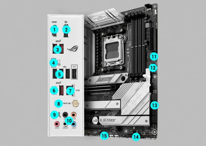 ASUS ROG Strix B650-A Gaming WIFI Gaming Anakart