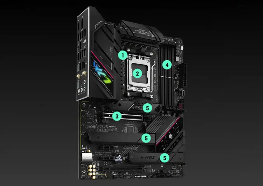 ASUS ROG Strix B650E-F Gaming WIFI Gaming Anakart