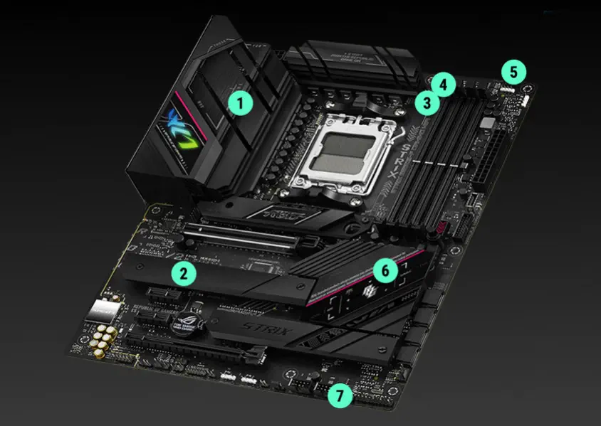 ASUS ROG Strix B650E-F Gaming WIFI Gaming Anakart