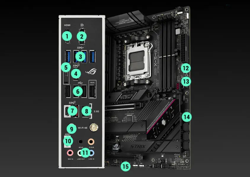 ASUS ROG Strix B650E-F Gaming WIFI Gaming Anakart