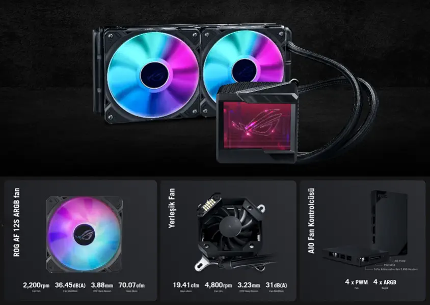 ASUS ROG Ryujin II 240 ARGB 240mm İşlemci Sıvı Soğutucu (90RC00A1-M0UAY0)
