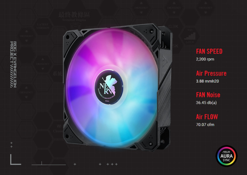 Asus ROG Ryujin II 360 ARGB EVA Edition İşlemci Sıvı Soğutucu