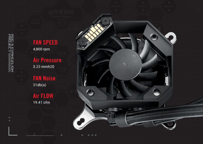 Asus ROG Ryujin II 360 ARGB EVA Edition İşlemci Sıvı Soğutucu