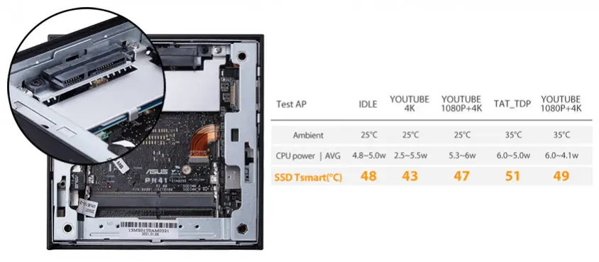 Asus PN41-BC033ZVS1 Mini PC