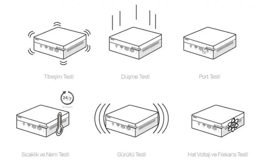 Asus PN41-BC033ZVS1 Mini PC