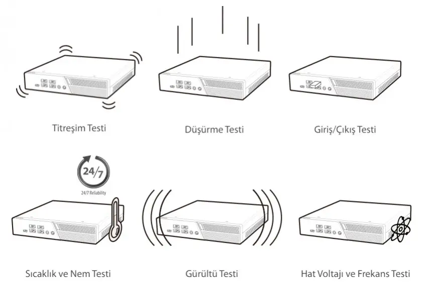 Asus PB62-B3015MH Siyah Mini PC
