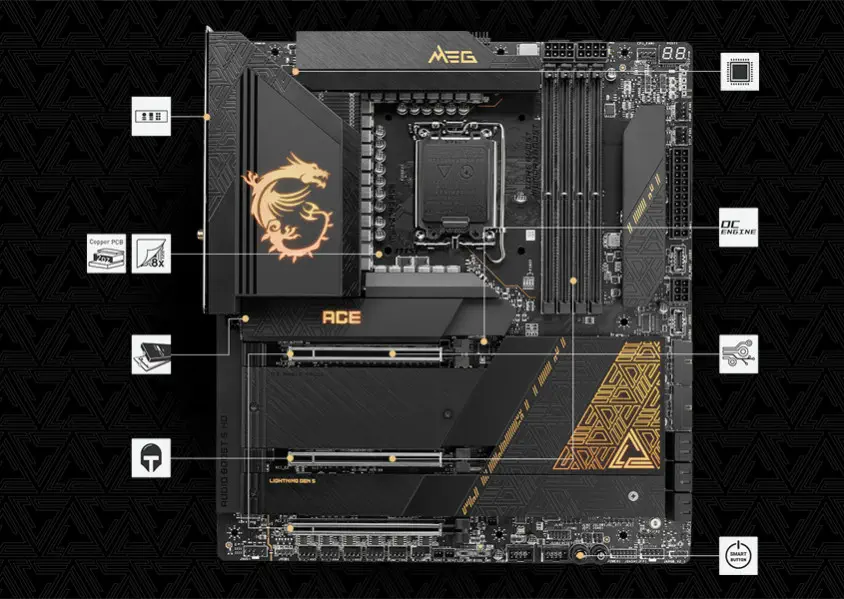 MSI MEG Z790 ACE Gaming Anakart