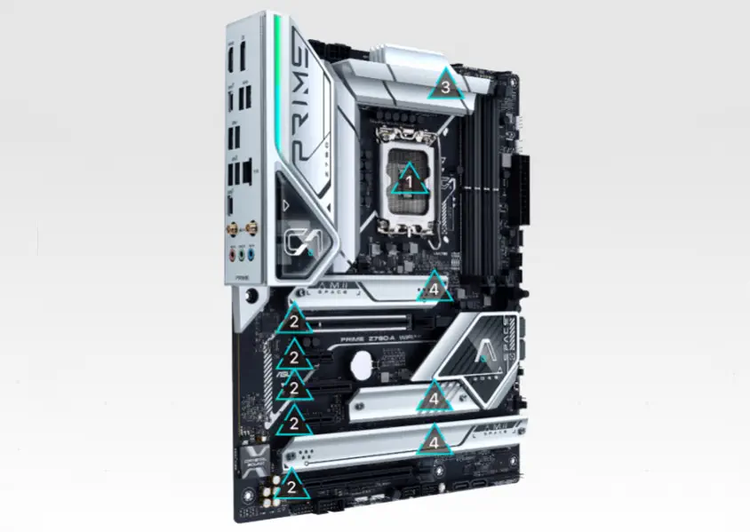 ASUS Prime Z790-A WIFI Gaming Anakart