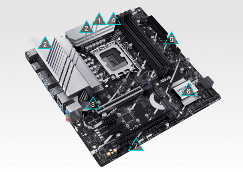 Asus Prime Z790M-Plus D4 Gaming Anakart