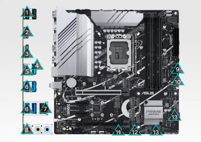 ASUS Prime Z790M-Plus D4 Gaming Anakart