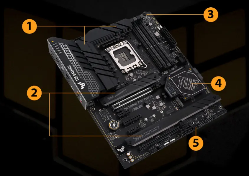 ASUS TUF Gaming Z790-Plus D4 Gaming Anakart
