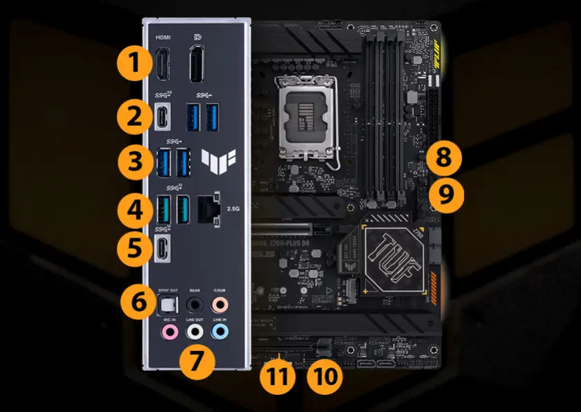 ASUS TUF Gaming Z790-Plus D4 Gaming Anakart