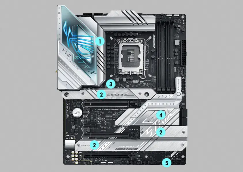 ASUS ROG Strix Z790-A Gaming WIFI D4 Gaming Anakart