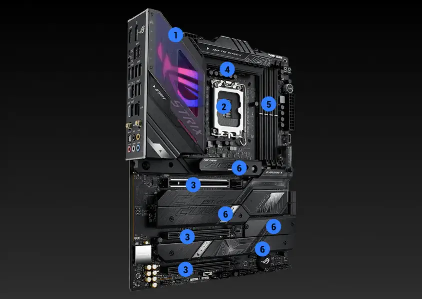 ASUS ROG Strix Z790-E Gaming WIFI Gaming Anakart