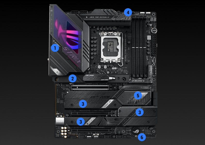Asus ROG Strix Z790-E Gaming WIFI Gaming Anakart