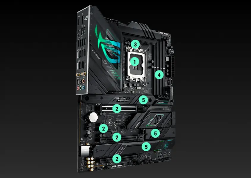 ASUS ROG Strix Z790-F Gaming WIFI Gaming Anakart
