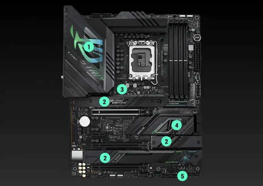 ASUS ROG Strix Z790-F Gaming WIFI Gaming Anakart