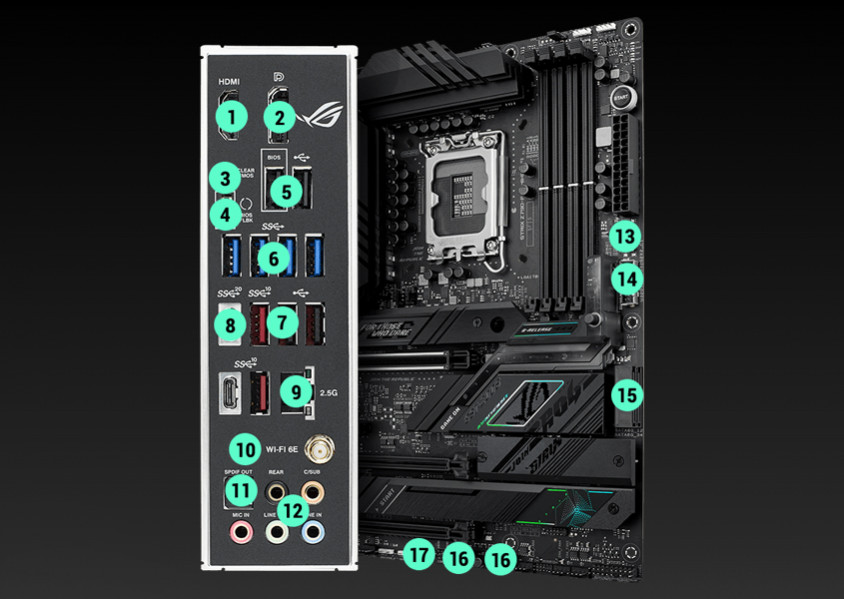 Asus ROG Strix Z790-F Gaming WIFI Gaming Anakart