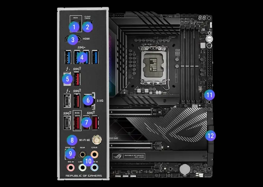 ASUS ROG Maximus Z790 Hero Gaming Anakart