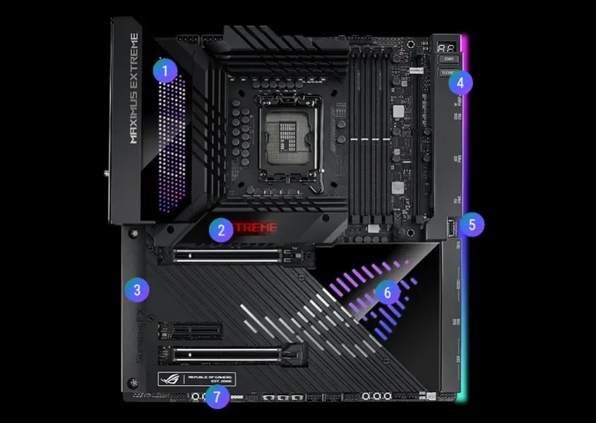 ASUS ROG Maximus Z790 Extreme Gaming Anakart