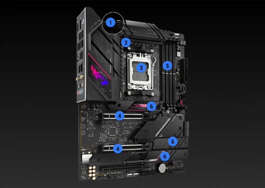 ASUS ROG Strix B650E-E Gaming WIFI Gaming Anakart