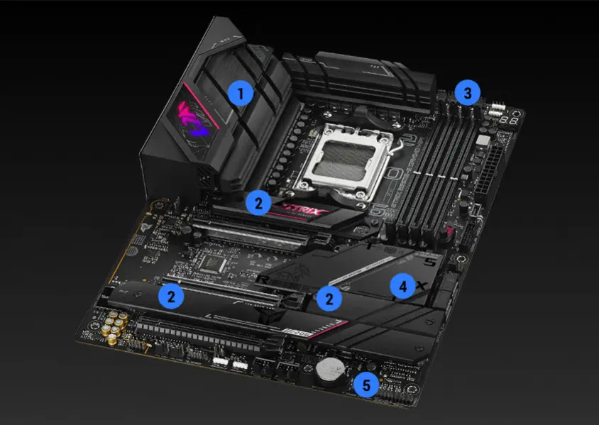 ASUS ROG Strix B650E-E Gaming WIFI Gaming Anakart