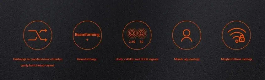 Tenda AC23 AC2100 Kablosuz Router ve Access Point