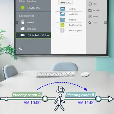 BenQ EH600 3500 ANSI FHD Wi-Fi Android HDMI Smart DLP Projektör