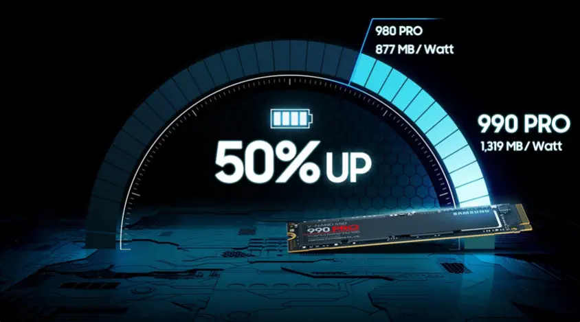 Samsung 990 PRO MZ-V9P4T0BW 4TB PCIe NVMe M.2 SSD Disk