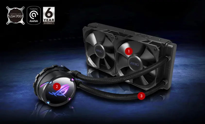 Asus ROG Strix LC II 240 240mm RGB İşlemci Sıvı Soğutucu (90RC00E0-M0UAY0)