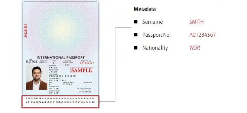 Fujitsu Scansnap SP-1425 Doküman Tarayıcı